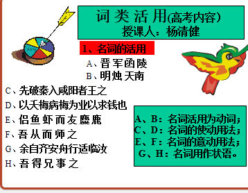 硷֪ʶ㽲⣺ μͼ